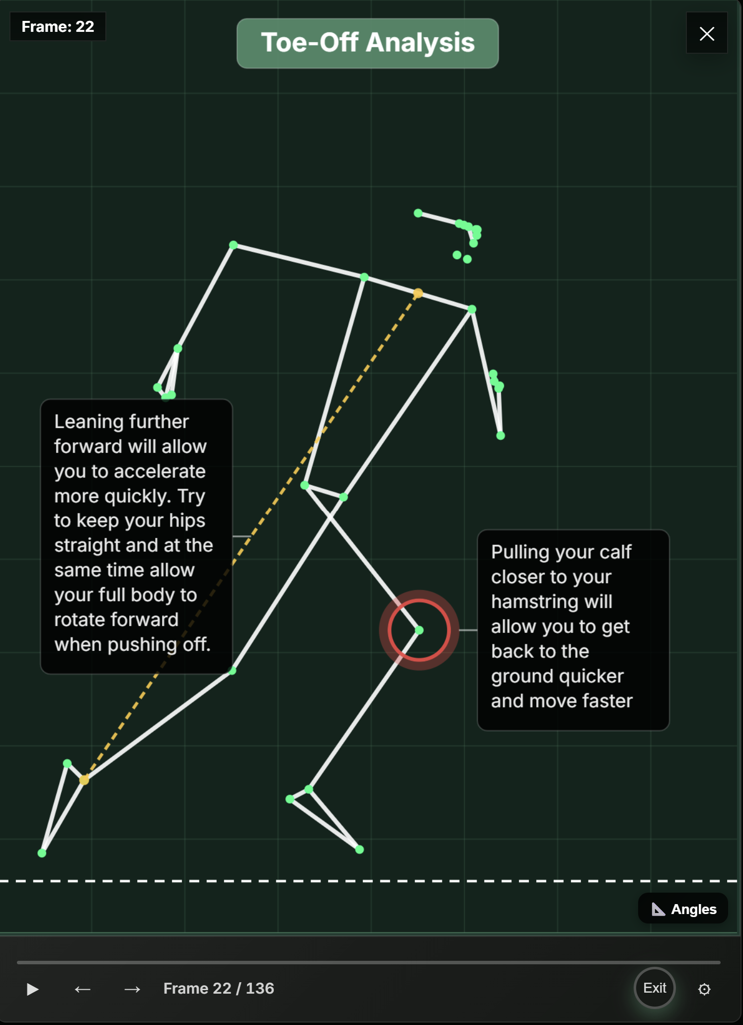 Sprint Tracking